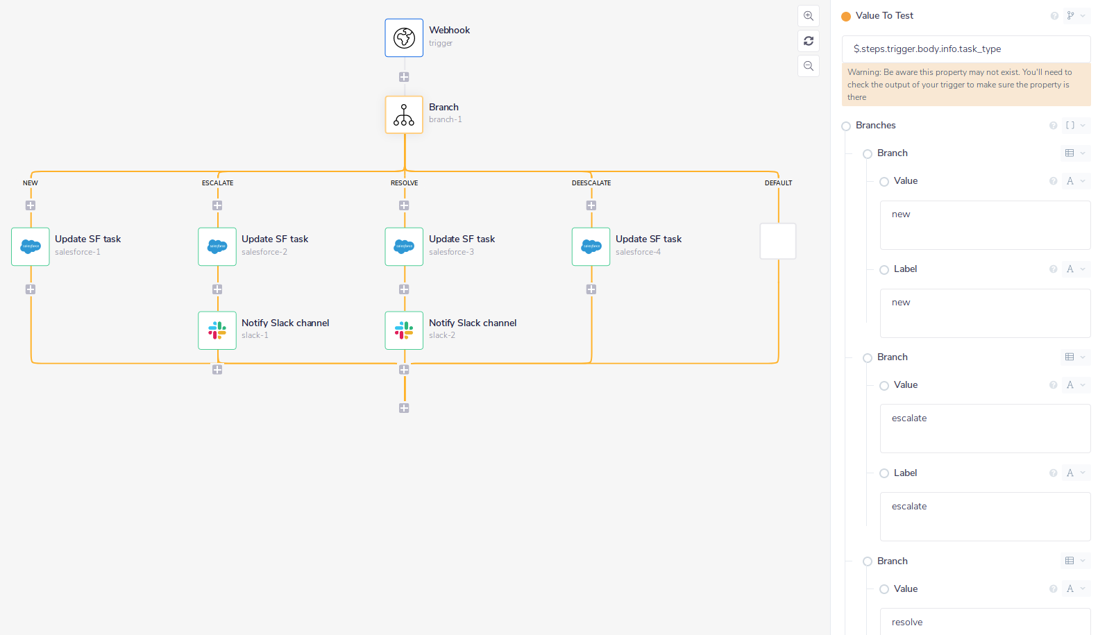 branch-workflow