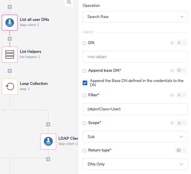 List all users