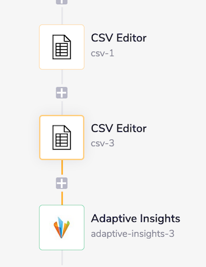 Import workflow