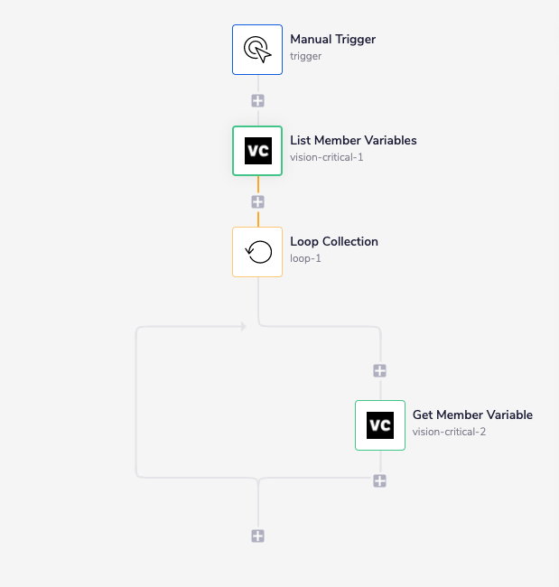 alida-complete-workflow