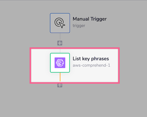 aws-comprehend-connector