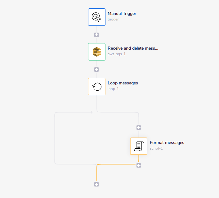 sqs-workflow2