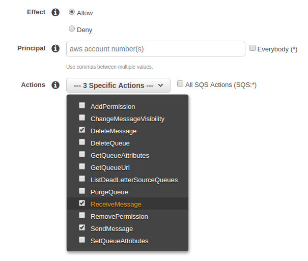 sqs-set-permissions