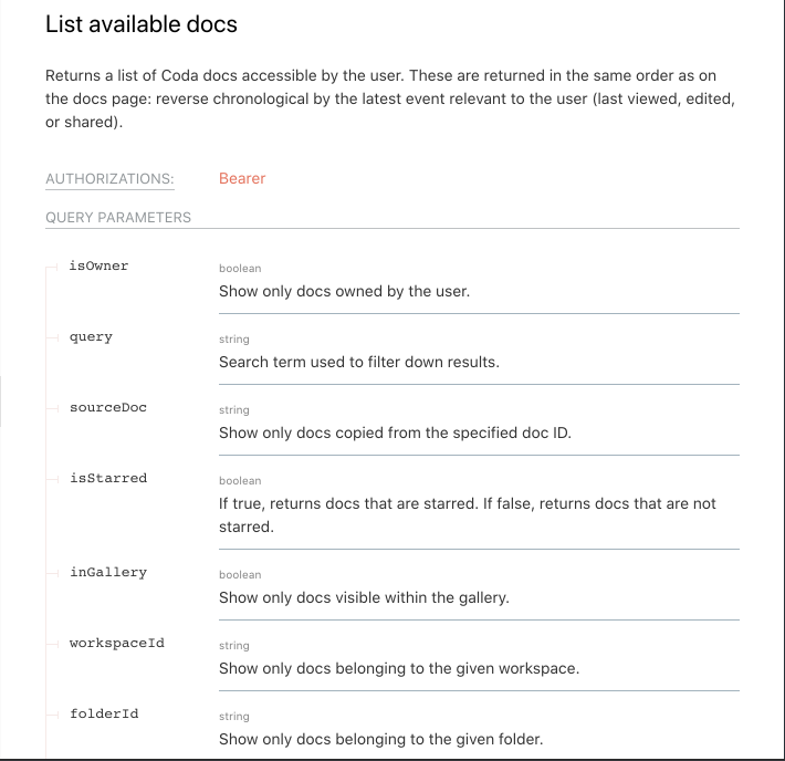 coda-get-url