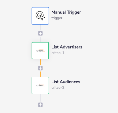 criteo-example