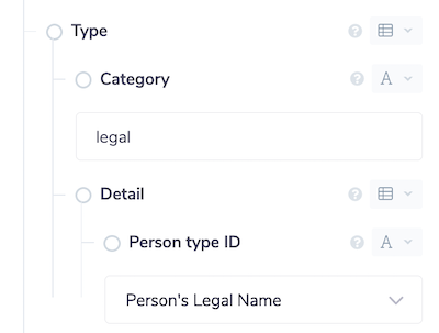 Name type