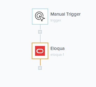 eloqua-workflow