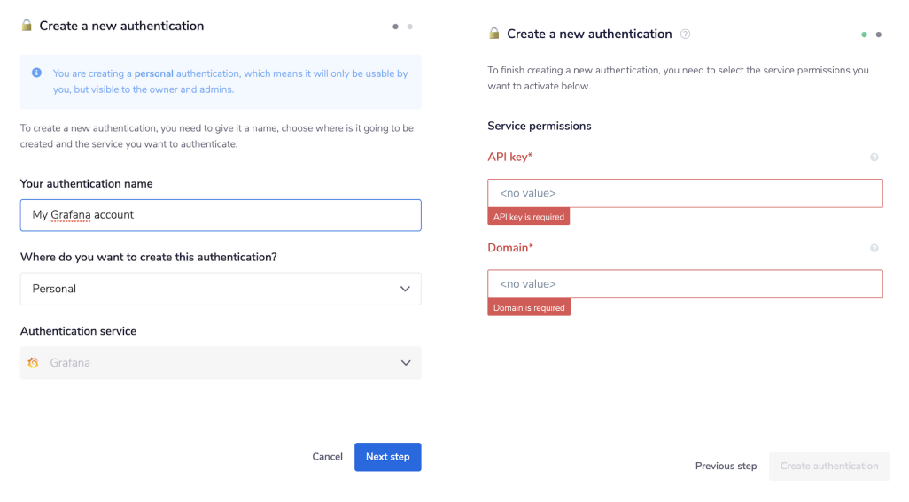 grafana-auth-popups