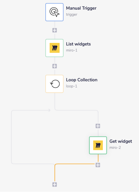 miro-full-workflow
