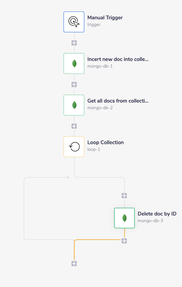 mongodb-complete