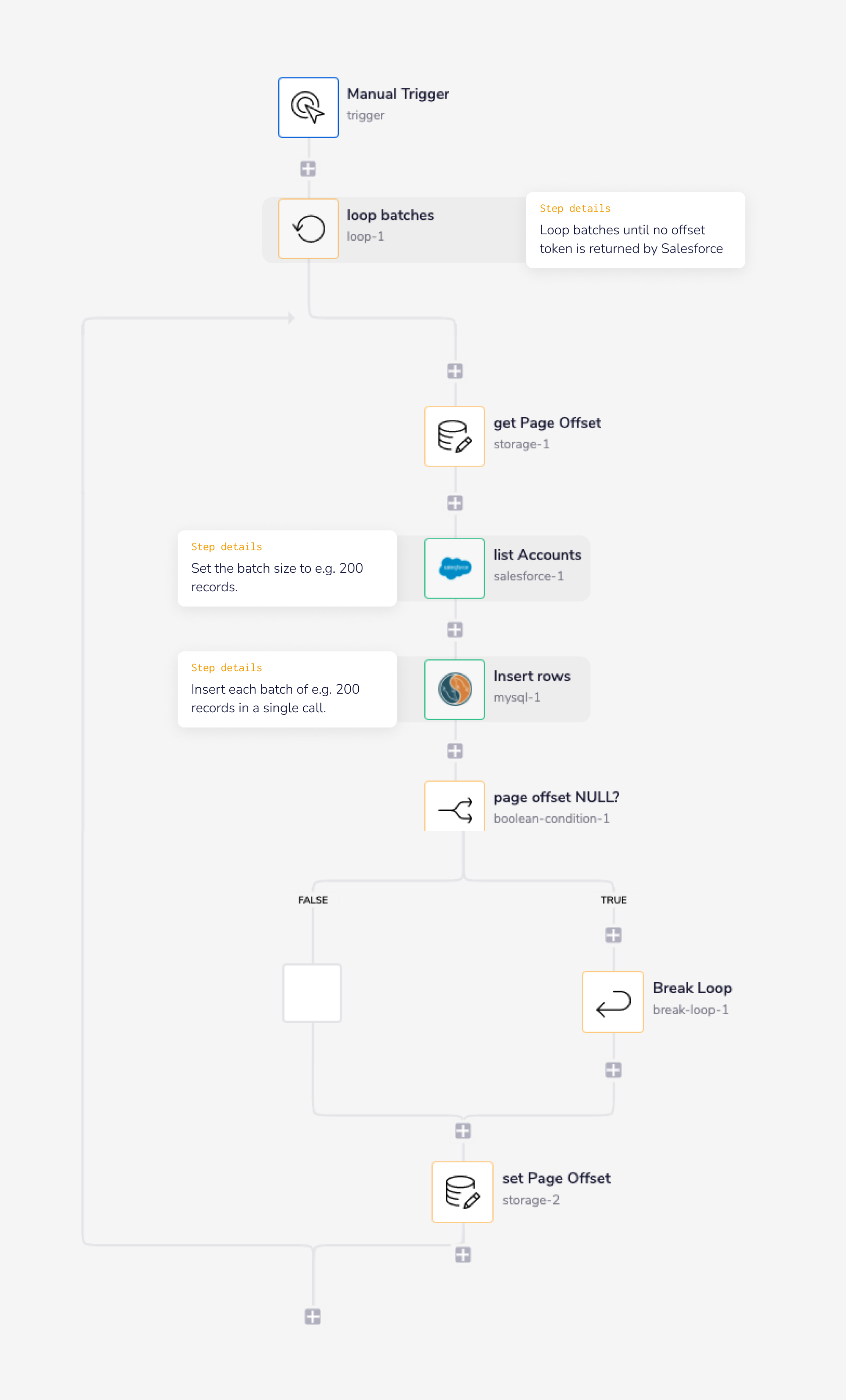mysql-batch-call-to-mysql.png
