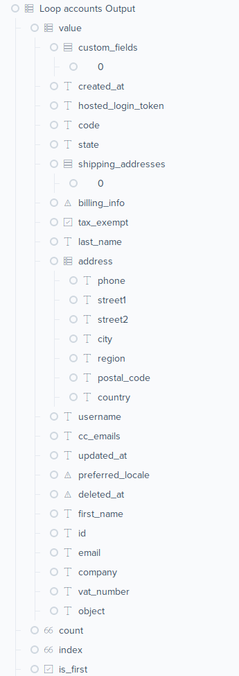 recurly-loop-output