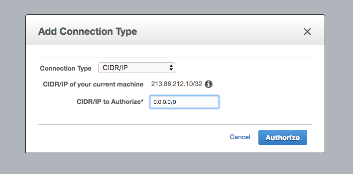 CIDR IP