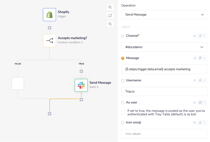 shopify-slack