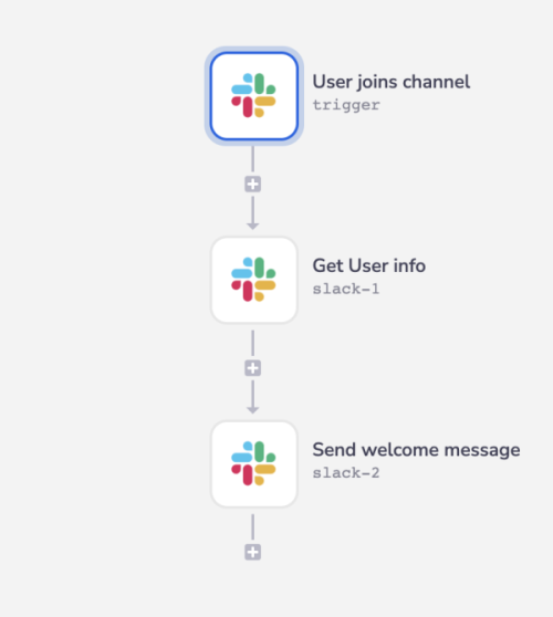 slack-beginner-result