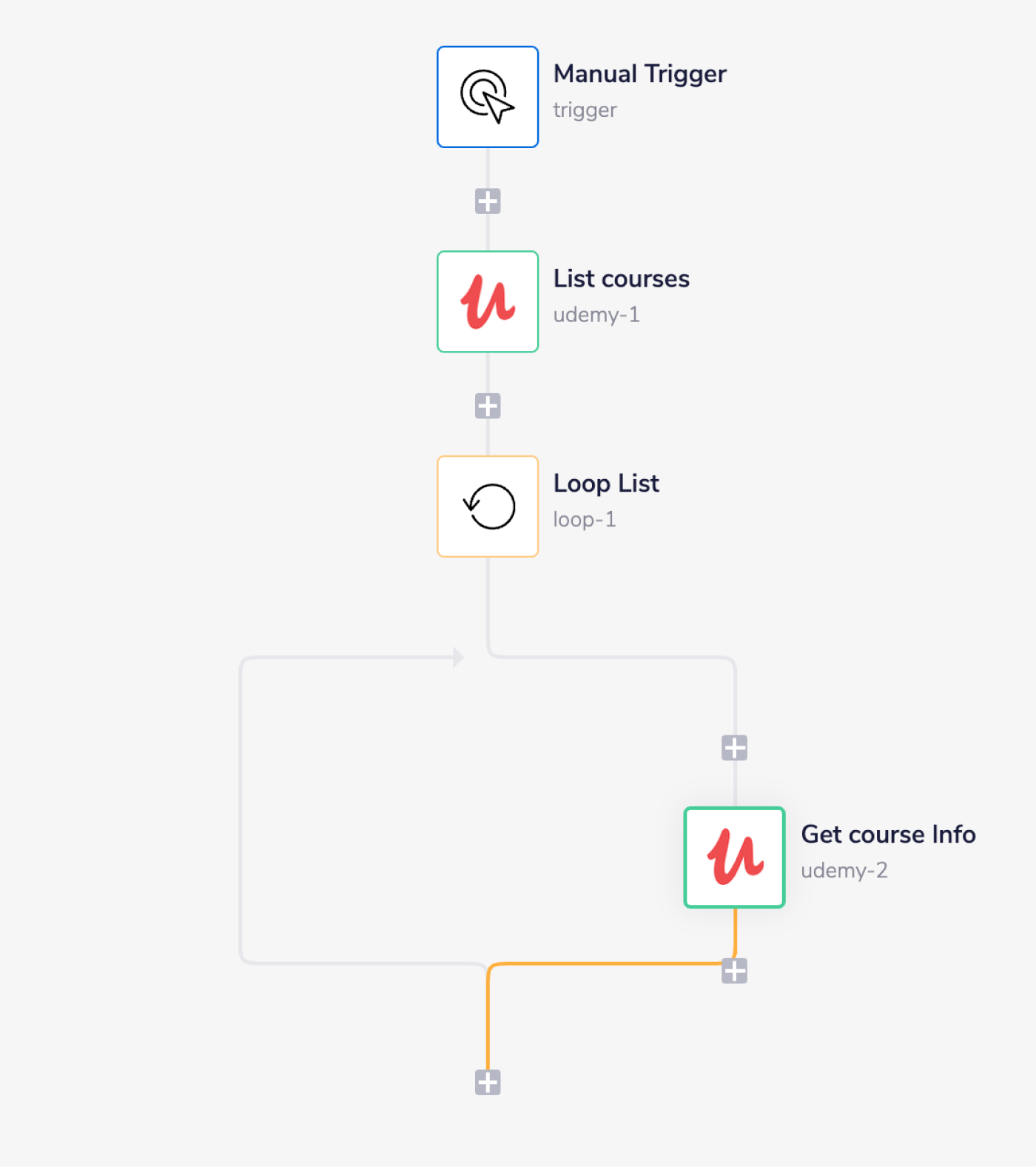 udemy-complete-wf