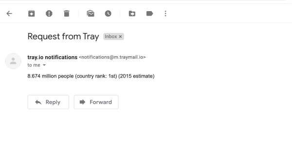 wafr-email