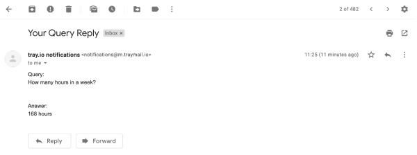 wasa-email