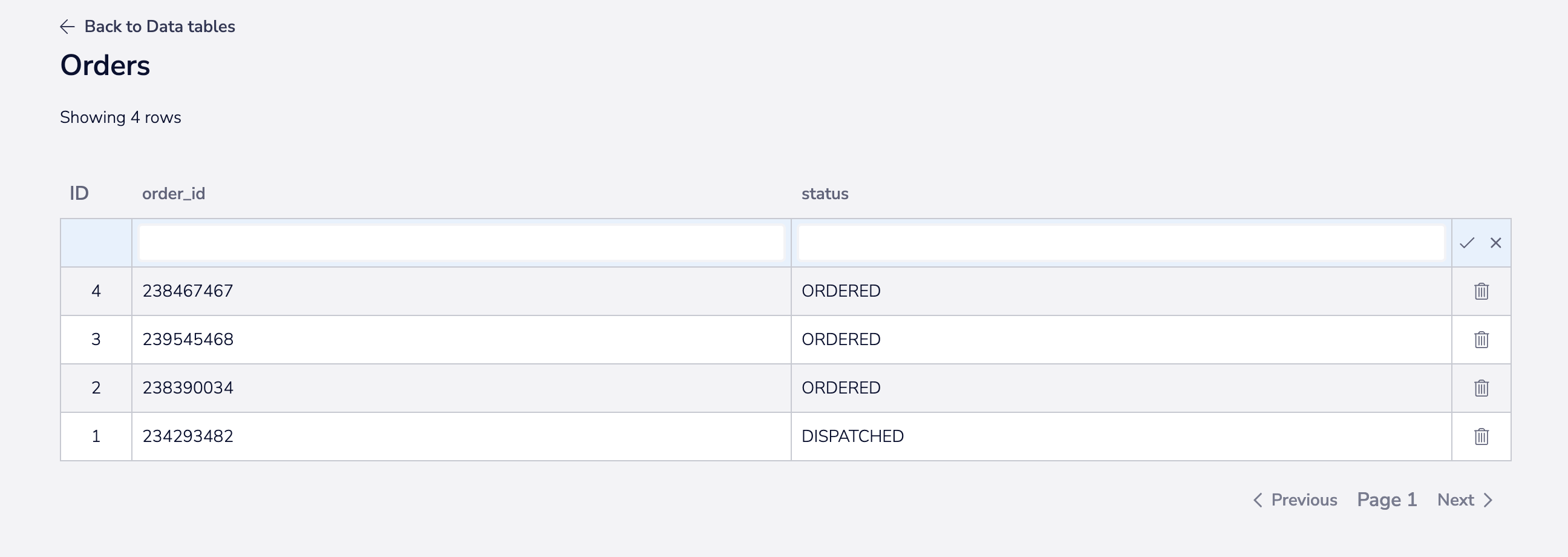 orders-data-table