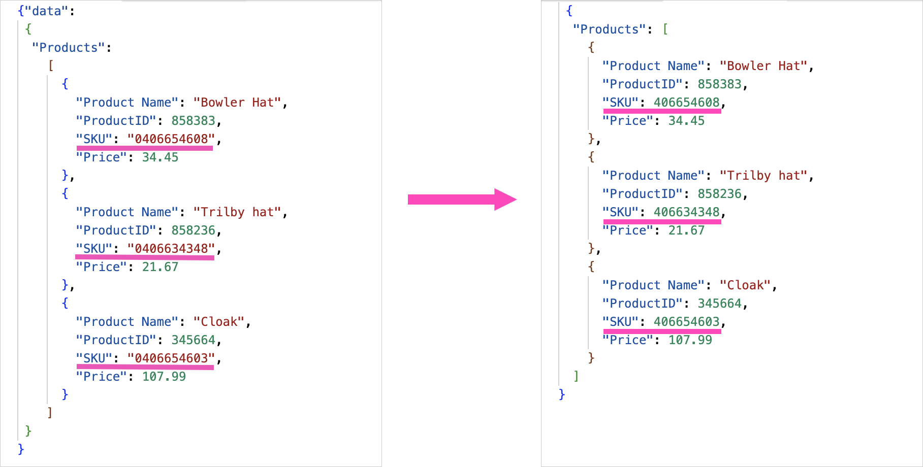 sku-string-to-int