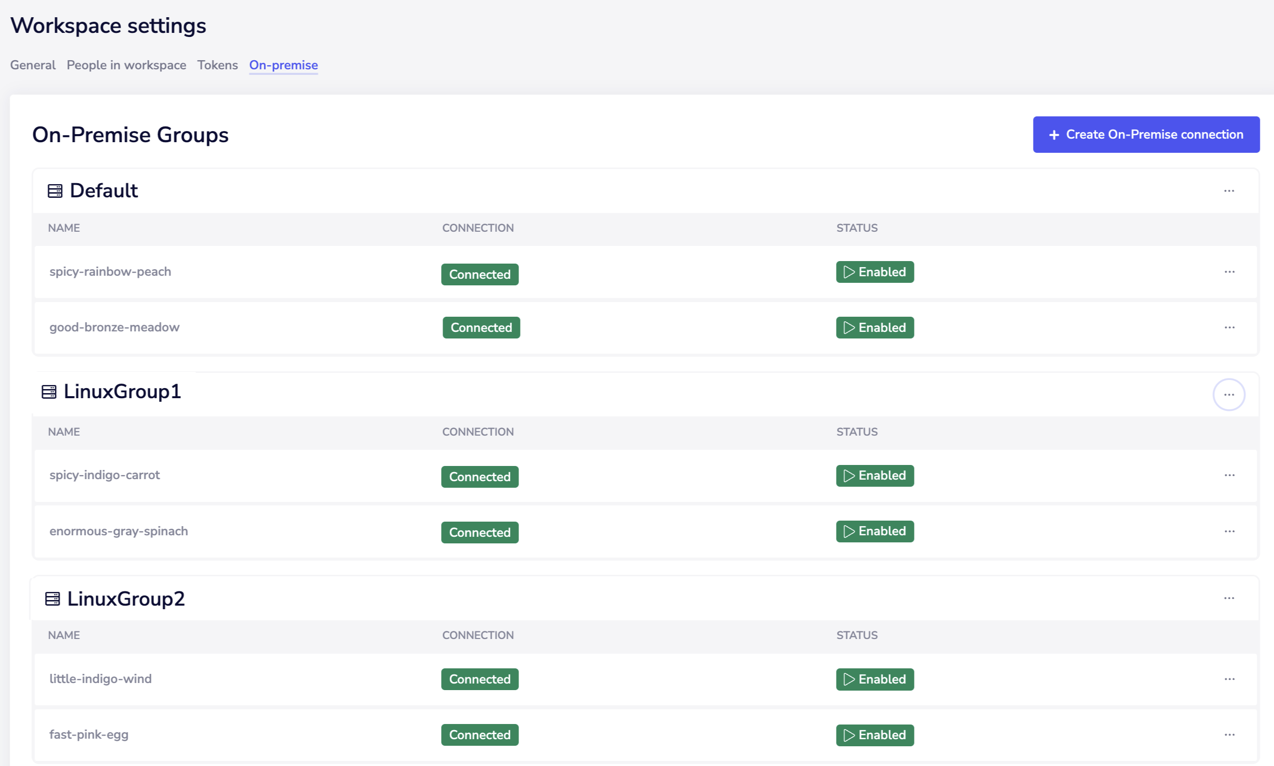 on-prem-groups