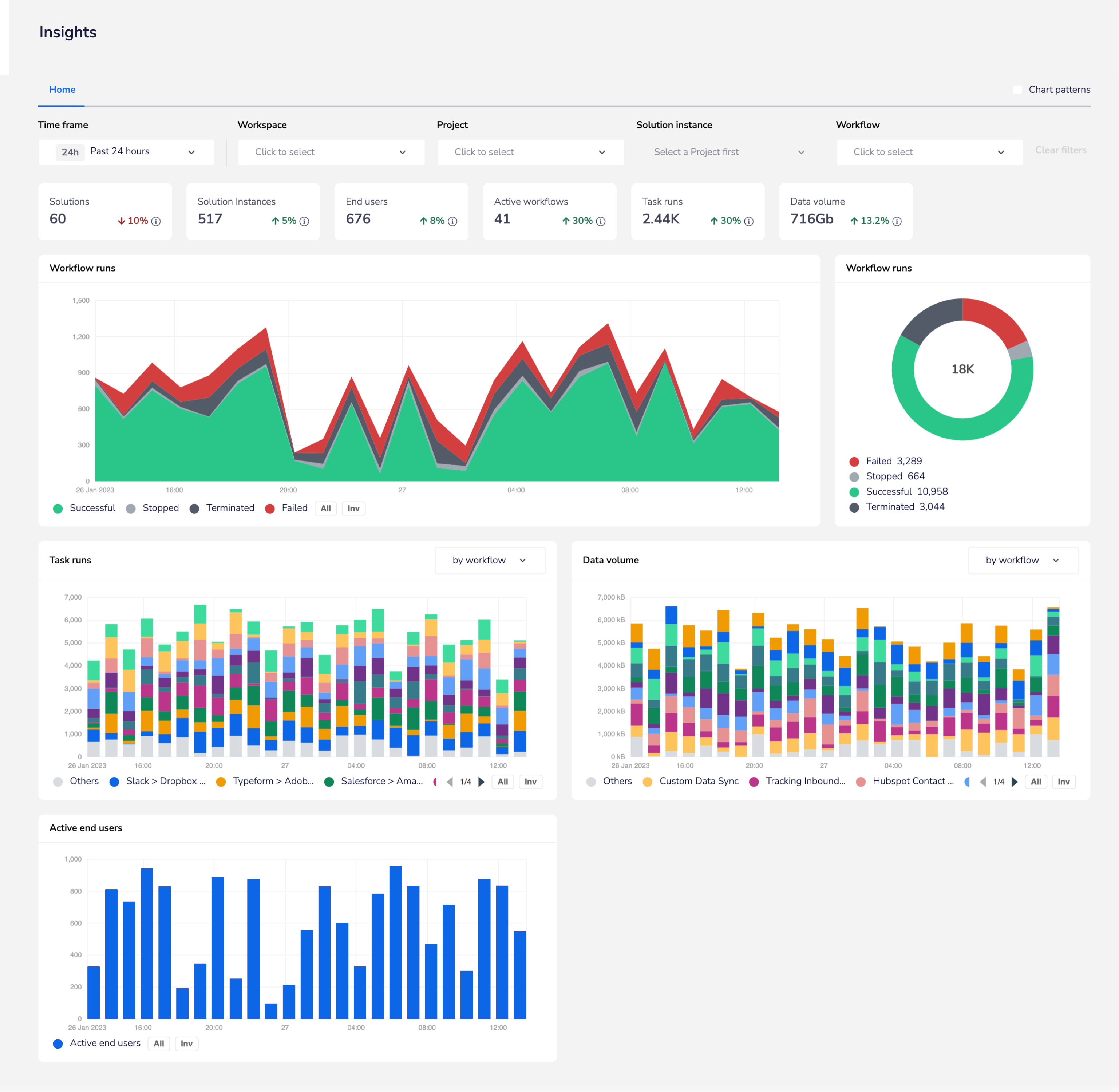 insights-embedded